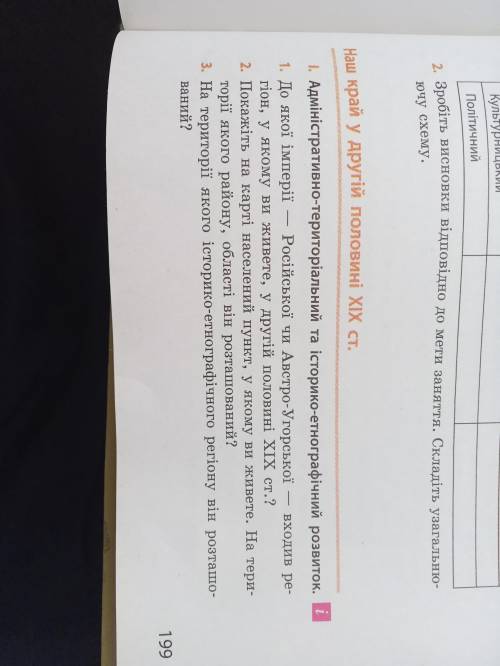 До ть будь ласка зробити конспект по Истории України О. В. Гісен, О. О. Мартинюк, параграф 21.