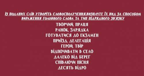 Люди балов з поданих слів утворіть словосполучення.Визначте їх вид за сп