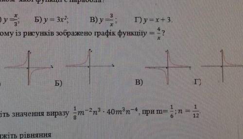 На якому із рисунків зображено графік функції y=4/x