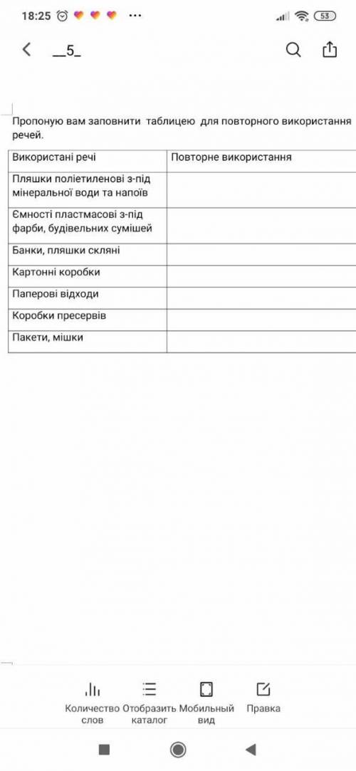 (2) Предложите свои идеи подобной второй жизни, использованных вещей. (1) Заполните таблицу.