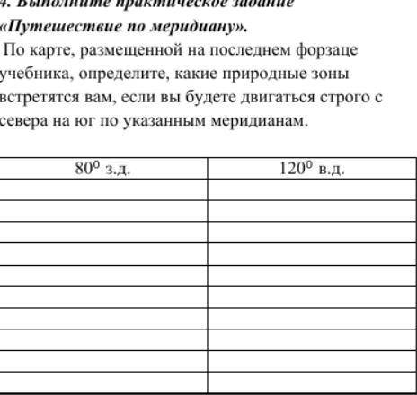 4. Выполните практическое задание «Путешествие по меридиану». По карте, размещенной на последнем фо