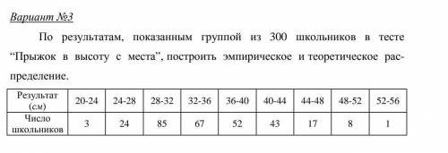 Графическая работа информатика ​