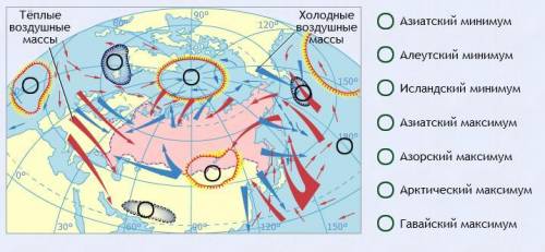 Установите расположение основных областей высокого и низкого давления, оказывающих влияние на форми