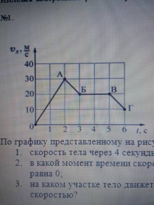 По графику представленному на рисунке определите:1. скорость тела через 4 секунды;2. в какой момент