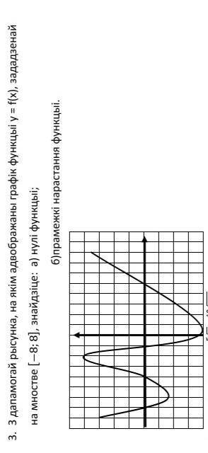 С рисунка, на котором изображен график функции y=f(x) от [-8;8] найдите а) нули функции;б)