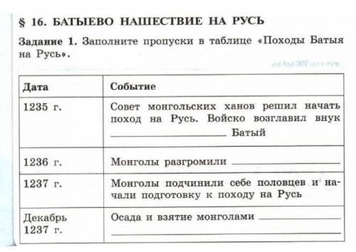 Заполните пропуски в таблице