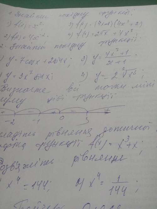 1.Найдите производную функции 2.Найдите производную функции 3.Определите все точки минимума этой фу