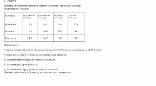 1. Дисперсия общая, частная, межгрупповая, их связь. 2. Индексный анализ динамики объема реализации