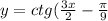 y = ctg( \frac{3x}{2} - \frac{\pi}{9}