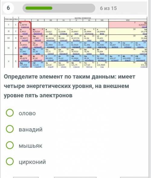 Определите элемент по таким данным: имеет четыре энергетических уровня, на внешнем уровне пять элек