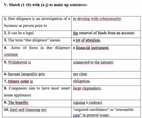 Match (1-10) with (a-j) to make up sentences: