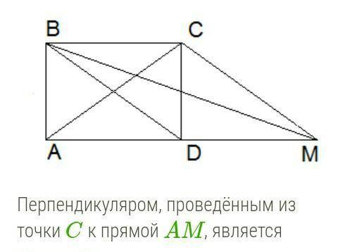 Перпендикуляром, проведённым из точки C к прямой AM, является​