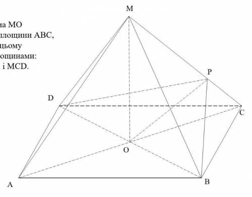 ДАНО:АВСD - квадрат, пряма MO перпендикулярна до площини АBC, BP  MC. Назвіть на цьому малюнку кут