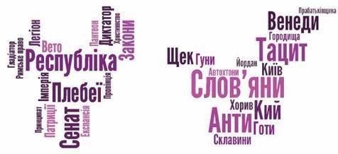 (ПЕРША КАРТИНКА) 1. Поясніть, про що може «розповісти» кожне зі слів. 2. Назвіть, які історичні фак