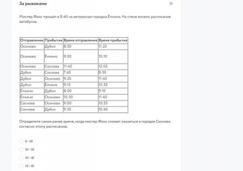 Мистер Фокс пришёл в 8:40 на автовокзал городка Ёлкино. На стене висело расписание автобусов. Отпра