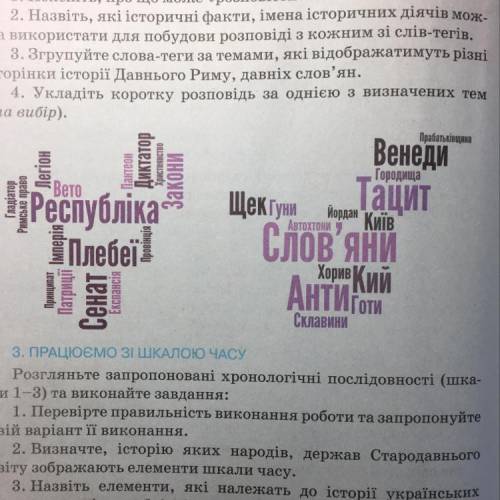 Згрупуйте слова-теги за темами, які відображатимуть різні сторінки історії Давнього Риму, давніх сл