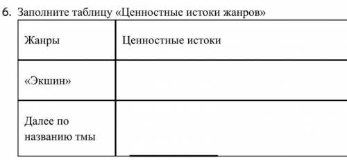 Ценностные истоки жанров «экшин», «фэнтази», сказки и притчи