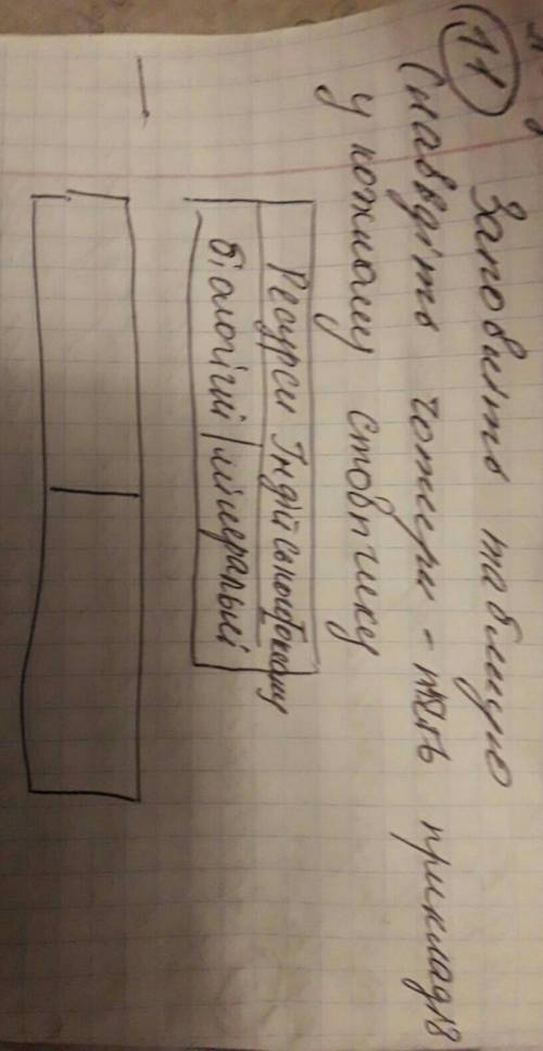 До ть будь ласка вирішити дуже один остався умоляю люди я вас дуже до ть буду