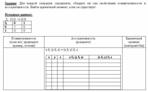 Для каждой операции определить, обладает ли она свойствами коммутативности и ассоциативности. Найти