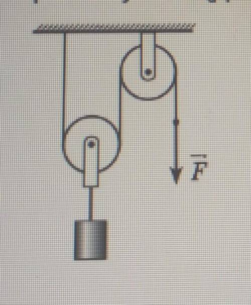 1. Вага вантажу становить 26 Н.Яку силу потрібно прикласти до вільногокінця мотузки ?(див. рисунок)