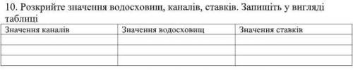 Значення каналів, водосховищ, ставківДО ТЬ БУДЬ ЛАСКА