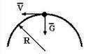 Если груз весом P = 3H двигается по кольцу с скоростью v=4м/с находящемуся в вертикальной плоскости