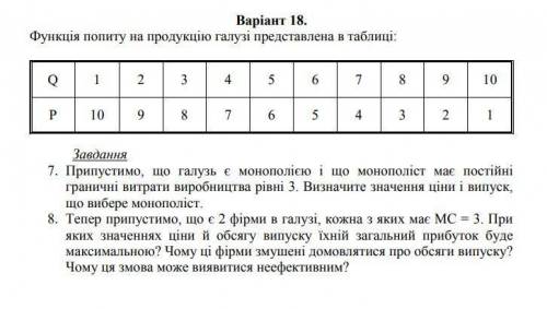 Припустимо, що галузь є монополією і що монополіст має постійні гранич