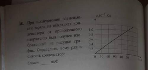 При исследовании зависимости заряда на обкладках конденсатора от приложенного напряжения был получе