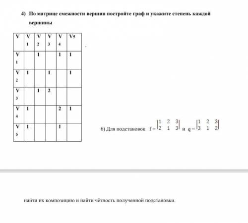 По матрице смежности вершин постройте граф и укажите степень каждой вершины