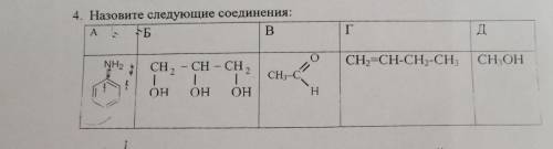 Назовите следующие соединения: