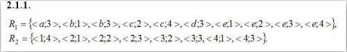 Eta diskret matematika pajalusta pamagite binarni otnowenya