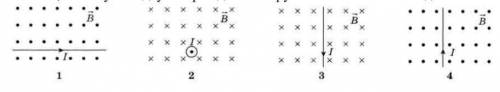 1.Укажите, в каком случае на проводник с током магнитное поле не действует(смотреть рис 1). 2.Прово