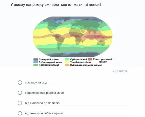 У якому напрямку змінюються кліматичні пояси?