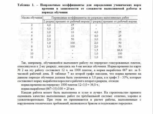 Пересчитать нормы времени и нормы выработки для выполнения задания обучающимися по двум видам работ