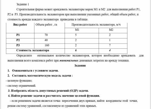 Строительная фирма может арендовать экскаваторы марок M1 и M2 для выполнения работ P1,P2 и Р3. Прои