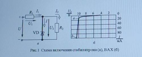 Задание:Кремниевый стабилитрон VD используется для стабилизации напряженияна нагрузке R2 = 500 Ом (