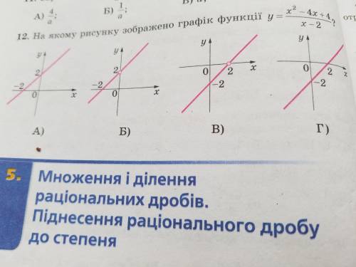 Объяснить почему X не может быть равен двум.