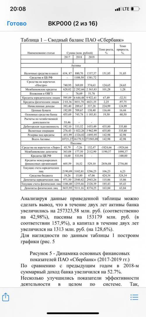 Как рассчитать на сколько увеличились пассивы банка за два года (ответ в тексте под таблицей 153179