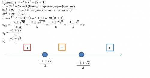 Y=1/x, данный пример нужно исследовать по алгоритму исследования функции (стандартный вид). Алгорит