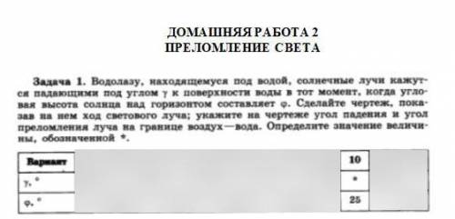 Водолазу, находящемуся под водой, солнечные лучи кажутся падающими под углом y к поверхности воды в