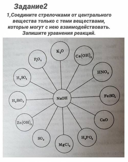 Отметить вещества, которые могут взаимодействовать и записать уравнение реакций