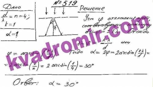  Постоянная дифракционной решетки в 4 раза больше длины световой волны монохроматического света, нор