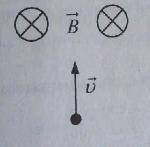 Заряженная частица влетает в магнитное поле. Вектор В перпендикулярен плоскости чертежа и направлен