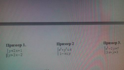 Напишите графическое решение систем уравнения