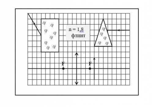 Нужно полное решения контрольной по визике ( Преломление света)