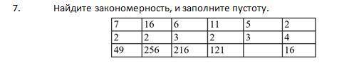 Найдите закономерность с объяснением!