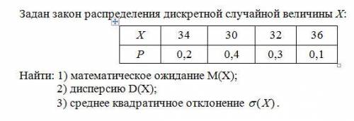 Задан закон распределения дискретной случайной величины Х: