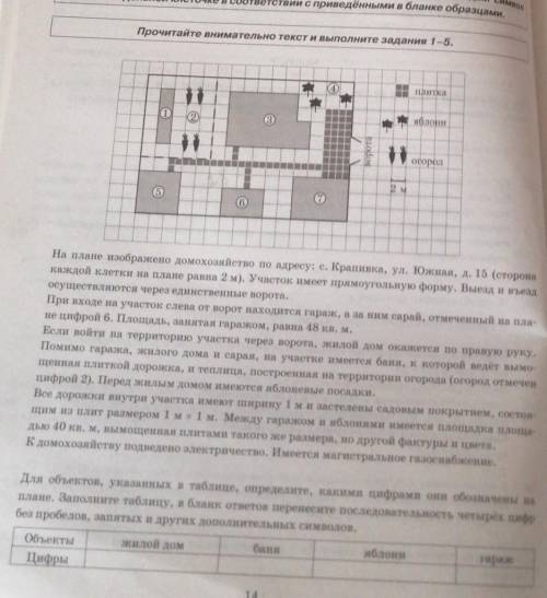 Найдите суммарную площадь плитки, которой выложены дорожки и площадка. ответ дайте в квадратных мет