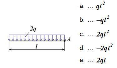 Момент от заданной распределенной нагрузки относительно центра А равен...