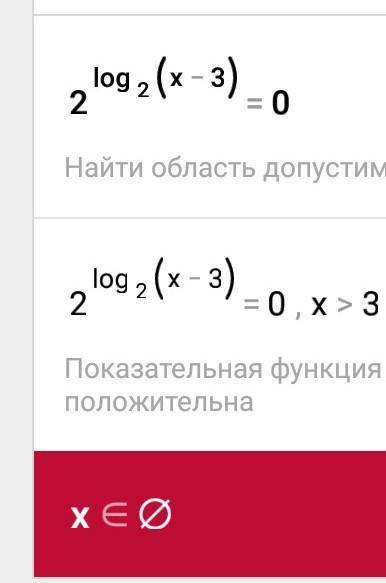 Почему 2^Log2(x-3) =o пустое множество ​